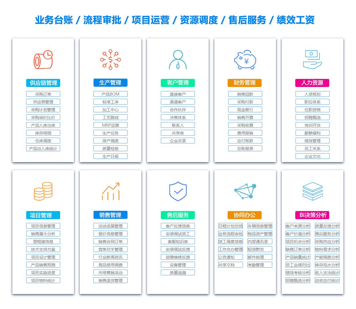 包头BI软件 包头BI软件